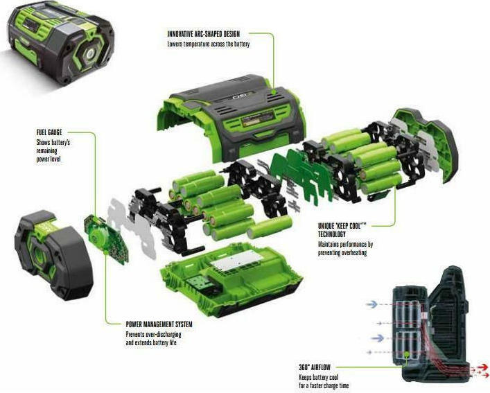 ΜΠΑΤΑΡΙΑ EGO BA1400T 2.5Ah